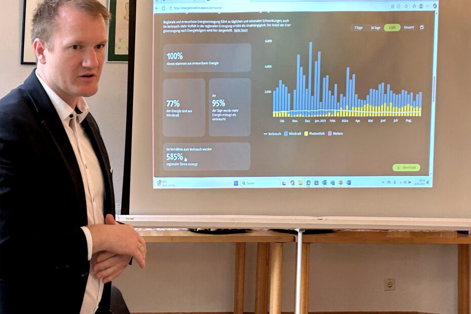 Avacon presented concrete figures regarding the energy requirements for Wolmirstedt.